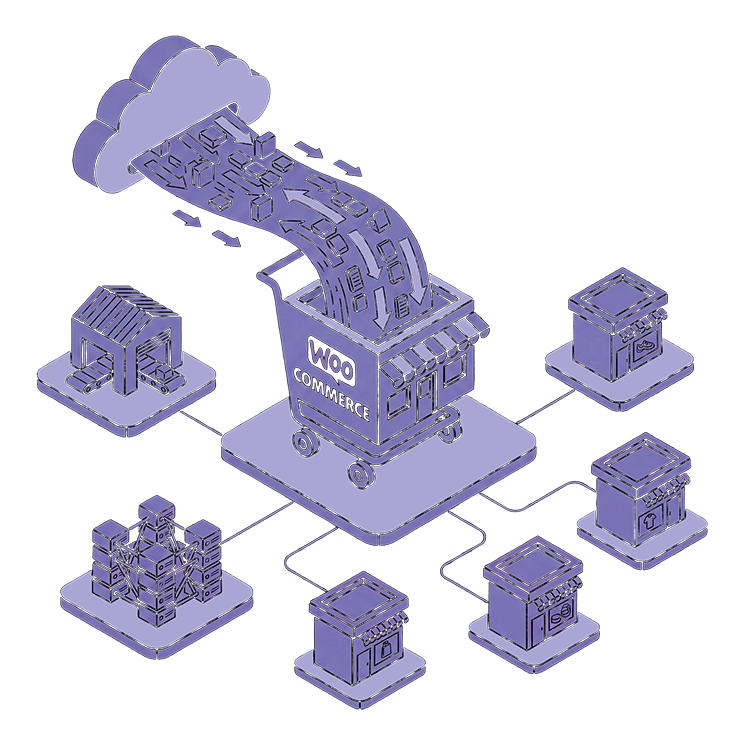 Commerce Digital & Écosystèmes